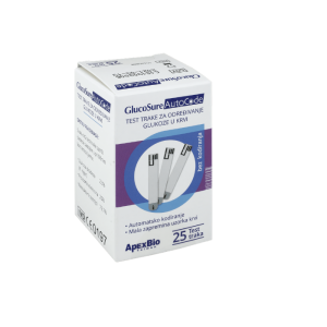 PRIZMA 25 Test traka